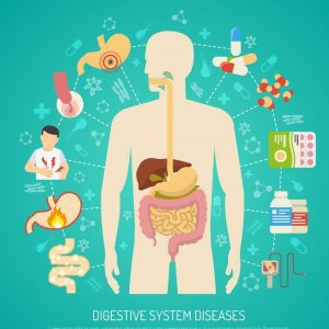 digestive enzymes disorders