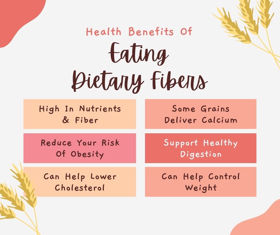 benefits of dietary fibers explained