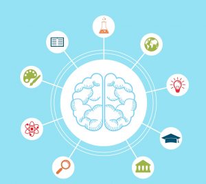 Memory. 11 Best Methods To Improve Your Memory Naturally. 2 memory storing