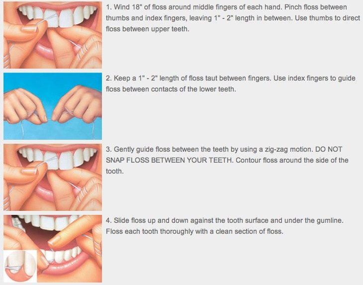 Aging & Oral Health. How to Avoid Losing Teeth At an Old Age? 5 oral health care with flossing