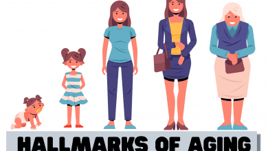 hallmarks of aging