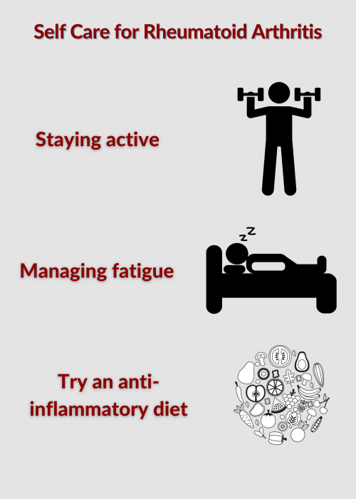 rheumatoid artritis