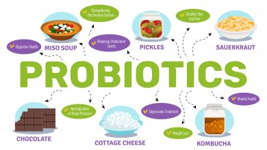 probiotic foods