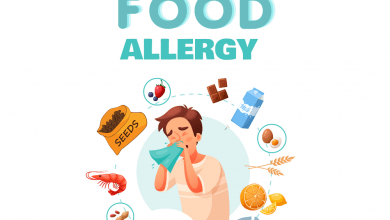 What Causes Food Allergies, Signs and Symptoms With its 10 Types. 6 food allergies title image