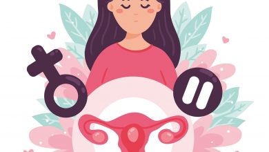 PCOS