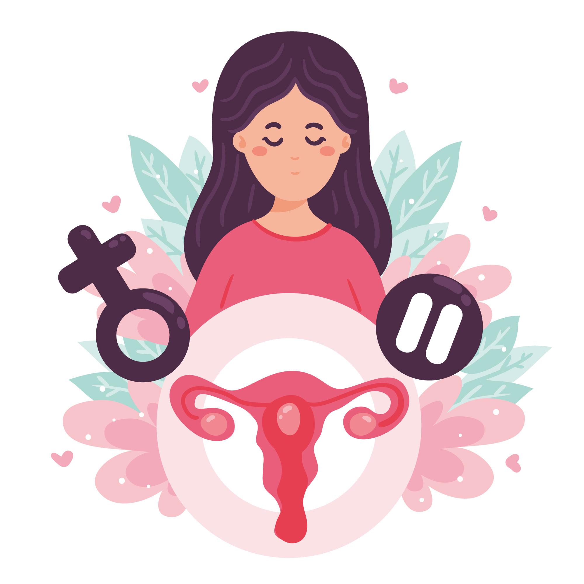 PCOS