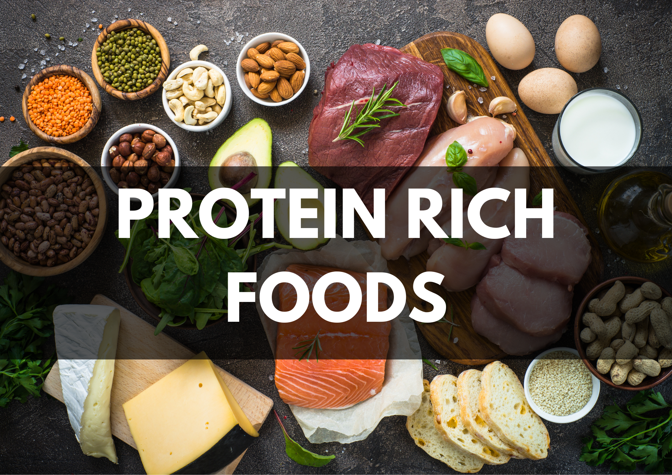 Top 15 Protein Rich Foods. What is a Protein Rich Diet & How Much to Consume? 1 White and Orange Realistic Grow Foods Classroom Landscape Poster 1