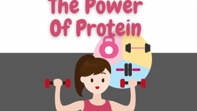 Macronutrients Series- Proteins. A Detailed Guide to Functions, Benefits and Effects on Aging. 5 proteins