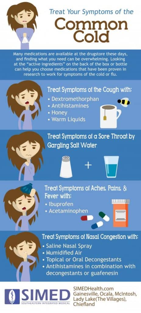 COLD and flu treatment 