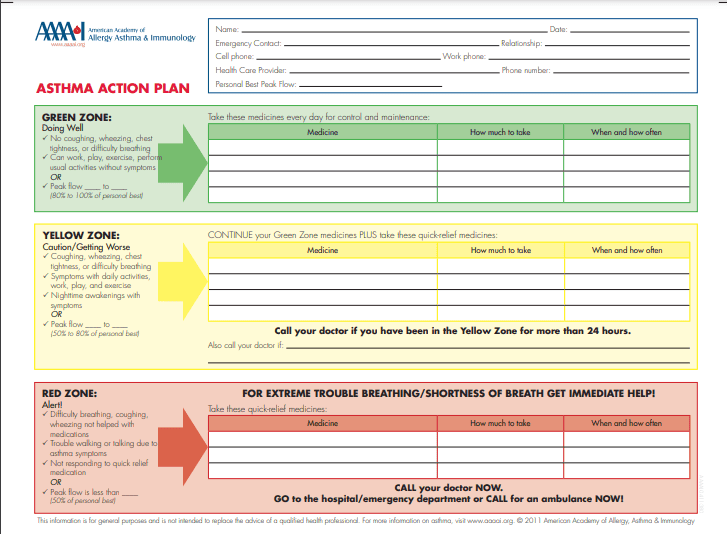 asthmatic attack plan by AAAAI