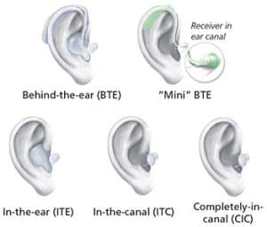 hearing aids