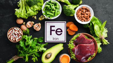 iron levels