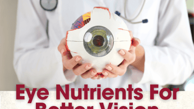 Eat Your Way to Better Vision. The Top Nutrients to Prevent Age-Related Eye Diseases 8 nutrients for better vision
