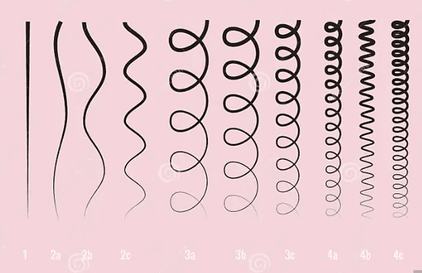 The Best Guide to Learn About Hair Aging? 8 Most Common Signs of Hair Aging. 4 Screenshot 2024 04 25 030516