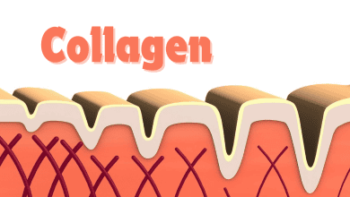 Collagen supplements