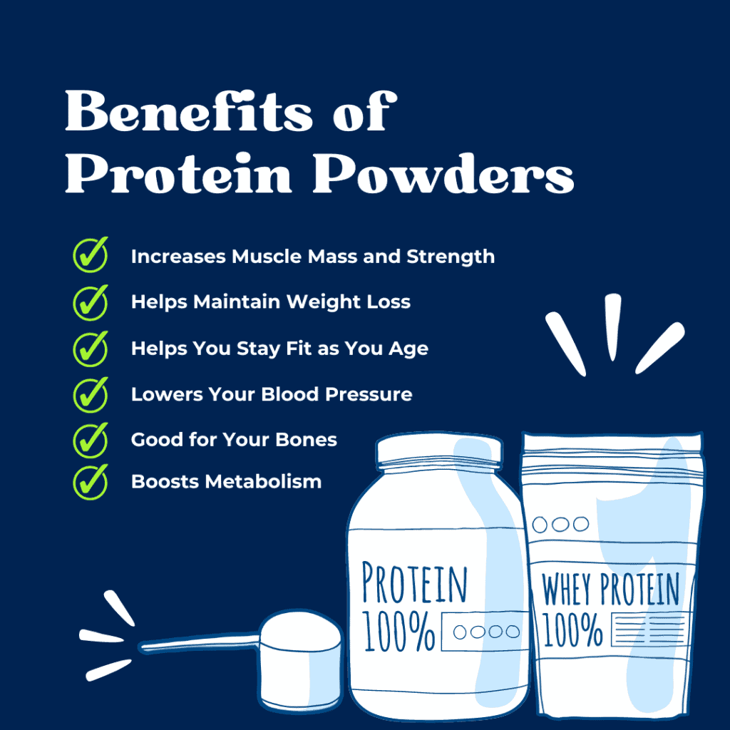 Protein Powders. Can Everybody Have Them? Benefits, Safety and Considerations. 4 protein powder benefits