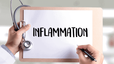 Inflammation 2