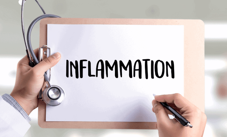 Inflammation 2