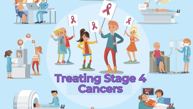 treating Stage 4 Cancers