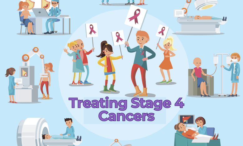 treating Stage 4 Cancers